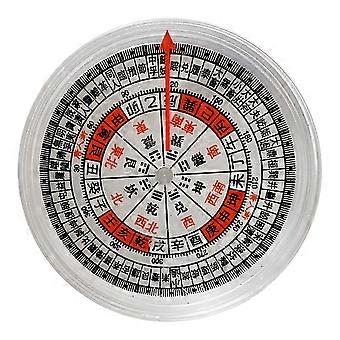 Acrylic Chinese Compass Outdoor Portable Ancient Compass 2Pcs Set