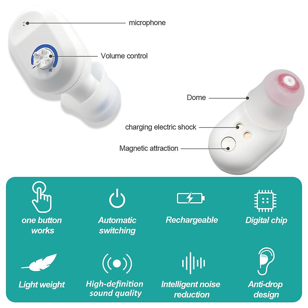 Hearing Aids Invisible Hearing Aid Sound Amplifier Volume Adjustable