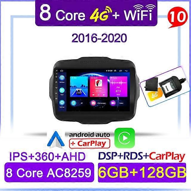 Autoradio Android CarPlay für Jeep Renegade 2016 2017 2018 2019 2020 Video Multimedia Player WIFI 2din Navigation 2 din GPS