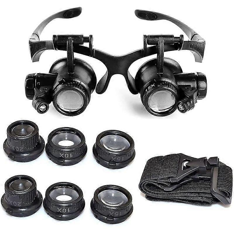 Lebanghui 10x 15x 20x 25x Magnification, Adjustable Led Light Loupe For Jewelers Watchmakers
