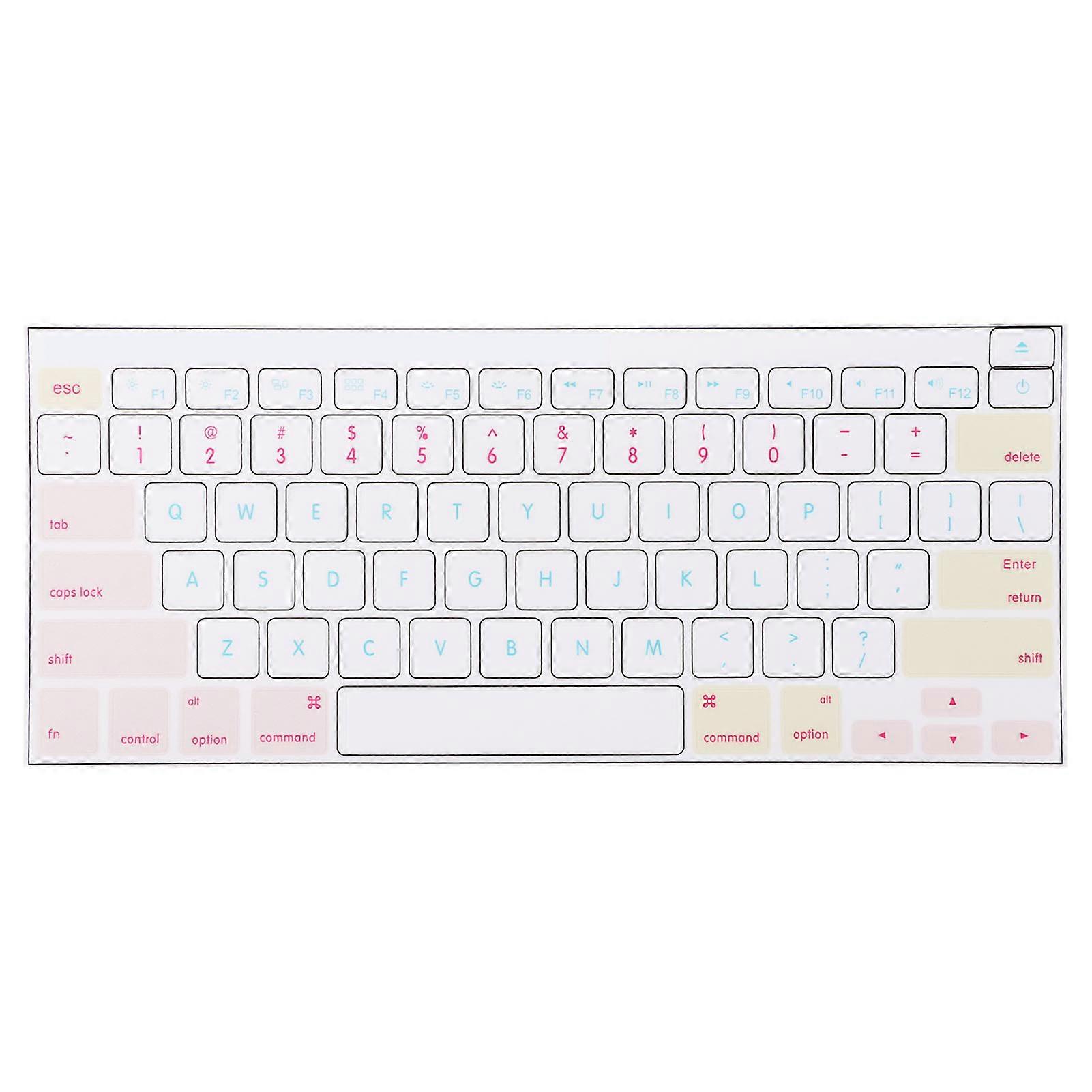 Keyboard Stickers Replacement PVC Dustproof Desktop Keyboard Stickers for IOS A1466 A1278 A1298