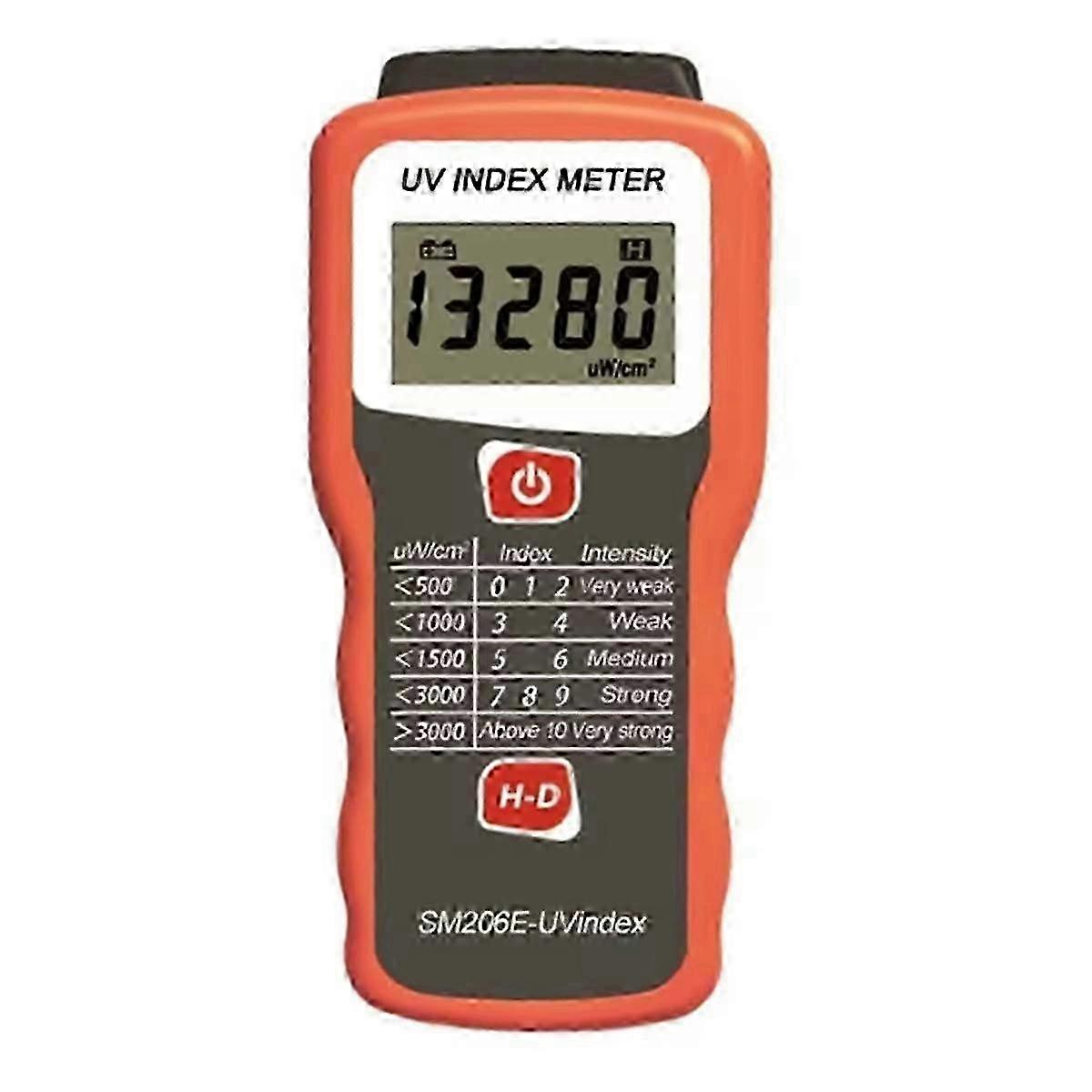 Digital UV Index Tester - Ultraviolet Radiation Meter for UVA/UVB Measurement in Sunlight & Solar Film Blocking Protection