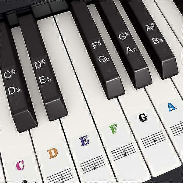 Keyboard Stickers for Piano 54/61/88 Keys Children Beginners