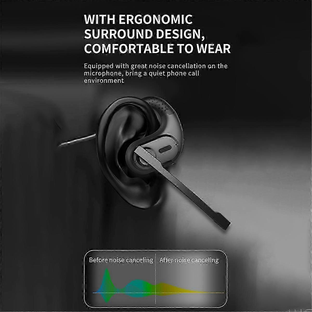 Trucker Bluetooth-Headset Kabellose Kopfhörer mit abnehmbarem Bügelmikrofon Stummschalttaste Open Ear