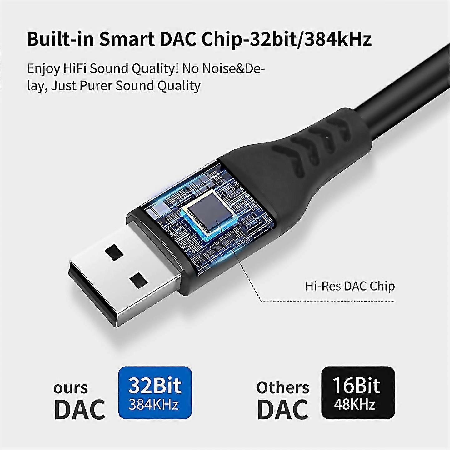 For Usb To Xlr Audio Cable Usb To Dual Xlr Male Output 200cm