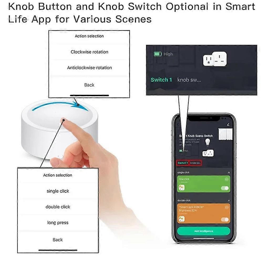 Tuya ZigBee Smart Knob Switch Wireless Scene Switch Button Controller Battery Powered Automation Scenario Smart Life App