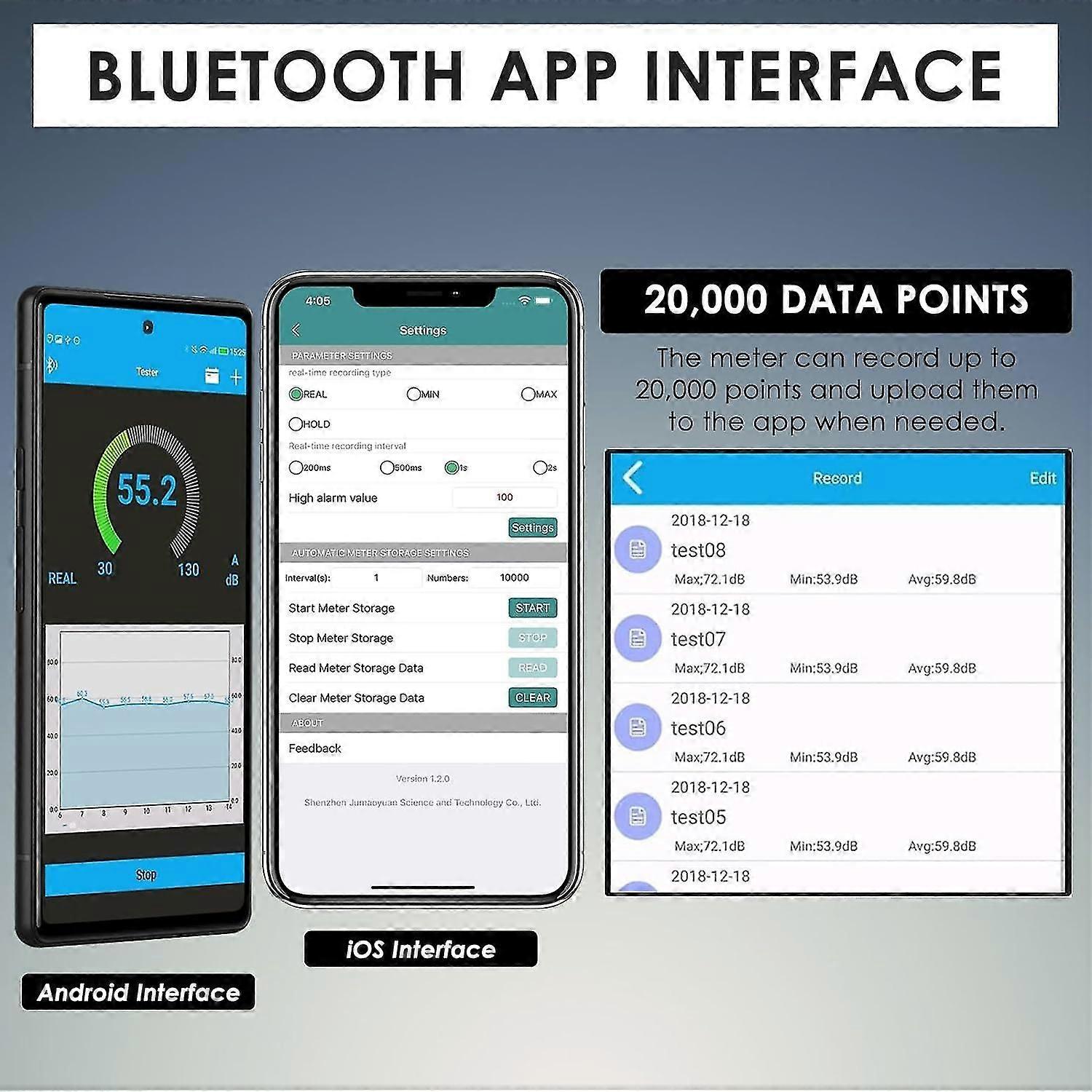 Bluetooth Decibel Meter, Digital Sound Level Reader with Data Logging, Range 30dB+