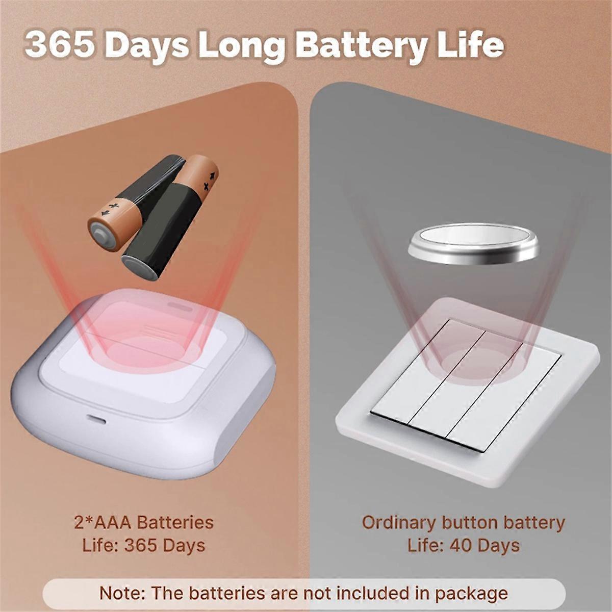 Tuya WiFi-knapp-scenebryter Trådløs smart lysveggbryter