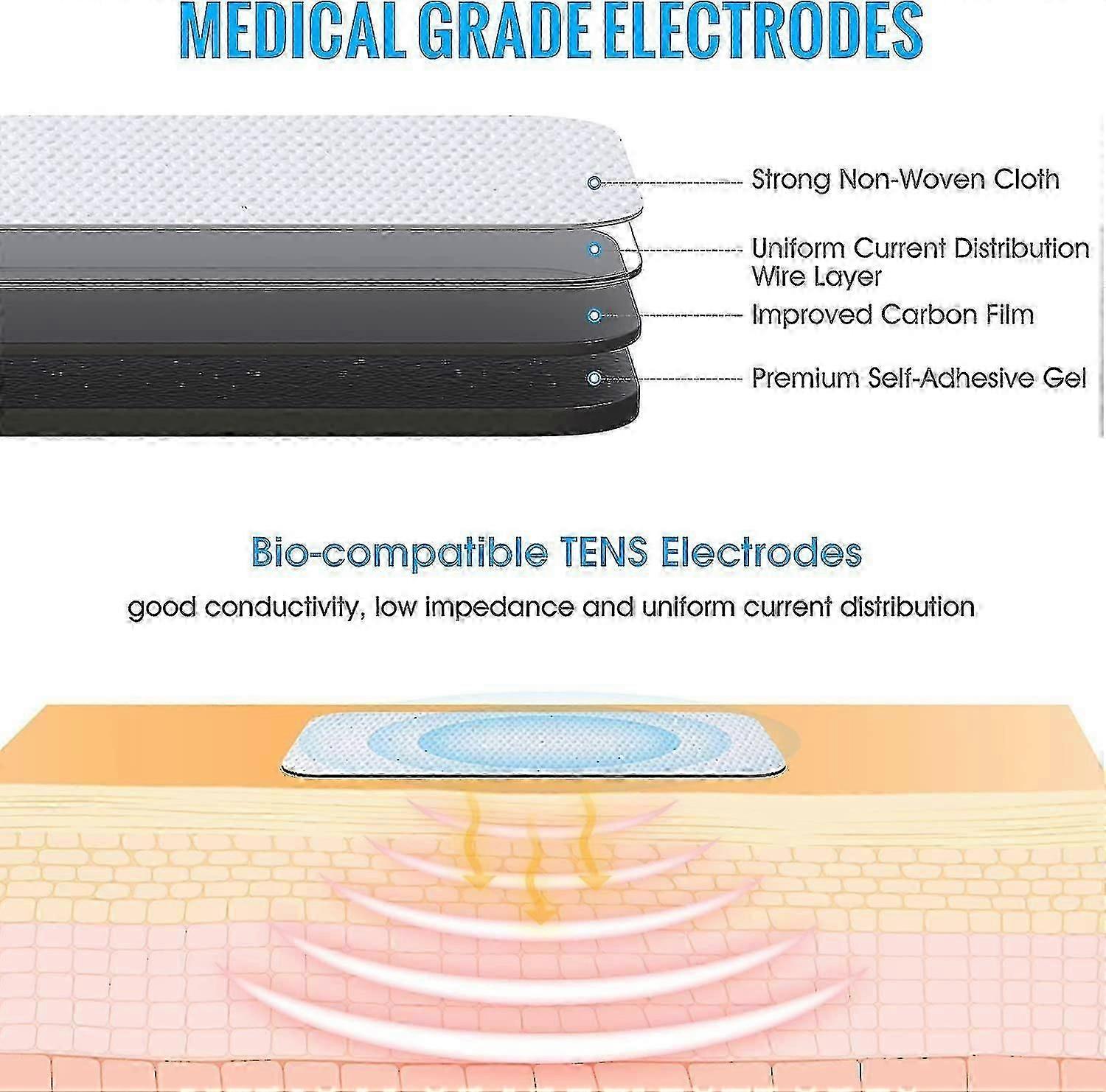 10 Pieces Large Electrode Pads For Tens Unit Replacement Pads For Tens Machine