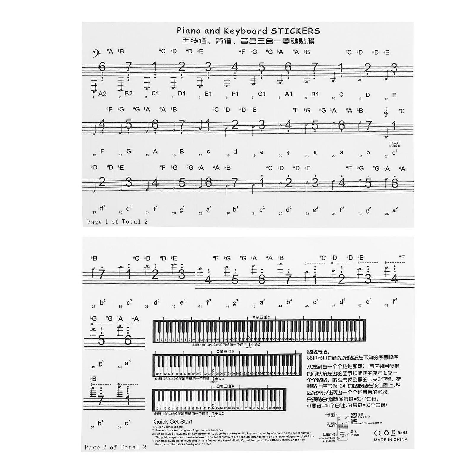 Piano Key Stickers for Beginners Note Stickers for Piano Keys Piano Keyboard Crowds 25.00X16.00X0.10cm Keyboard Memorization Aid 2 Sheets