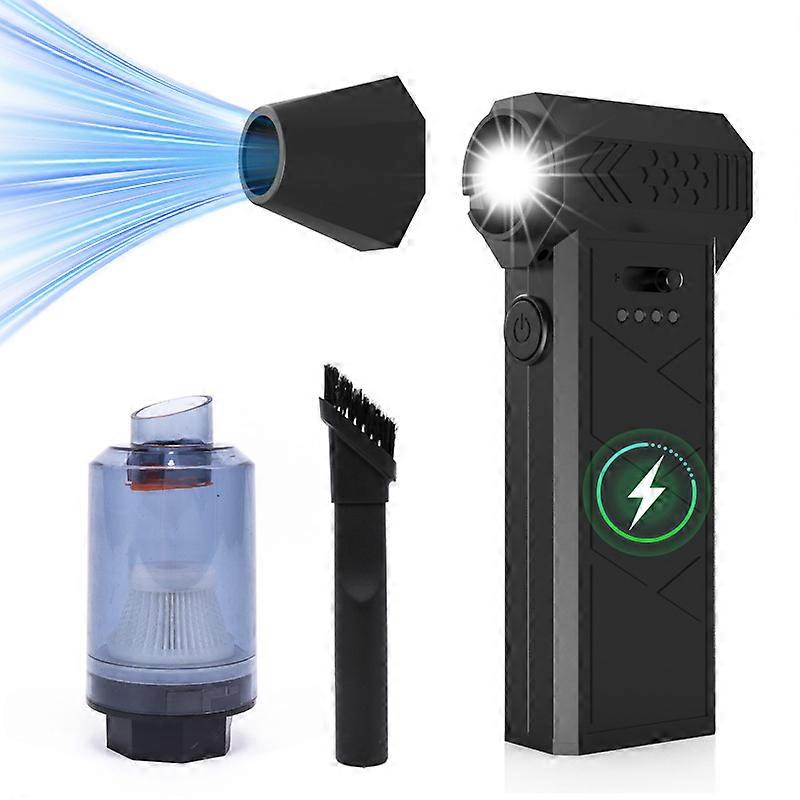 Wireless Violent Turbine Fan