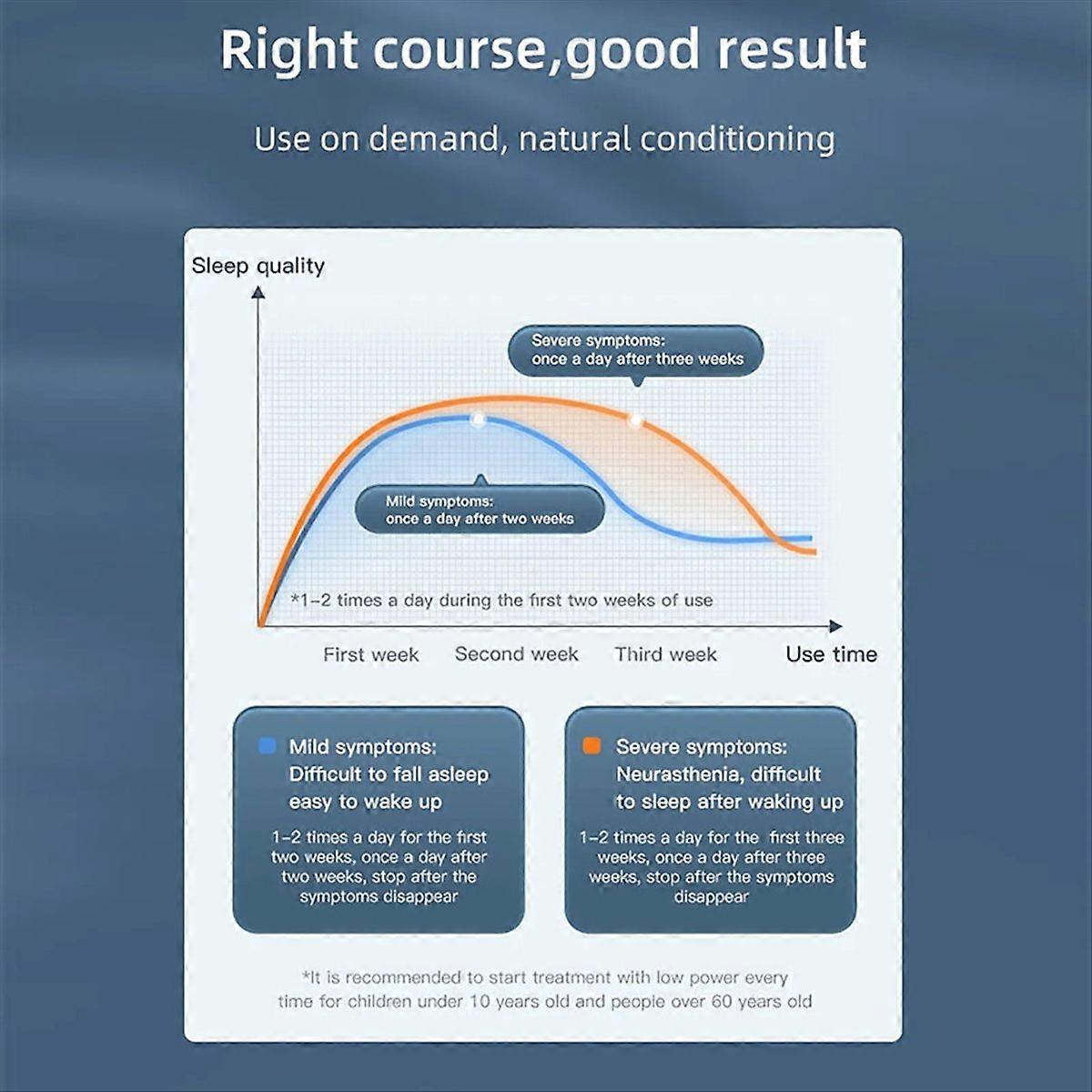 Sleep Aid Device CES Stimulation Therapy Fast Sleep Instrument