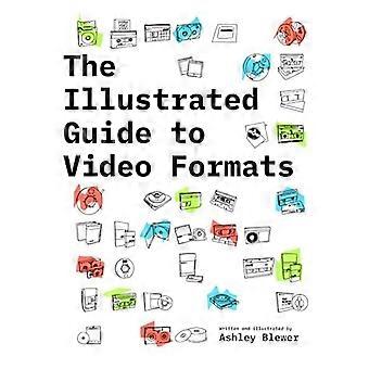 De geïllustreerde gids voor videoformaten