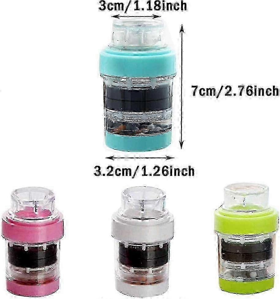 Splash-Proof PP Faucet Water Filter