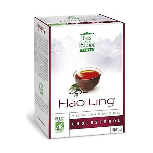 Input в бейсике. Bio post. Ram port post code. Bio post. Post при загрузке компьютера.