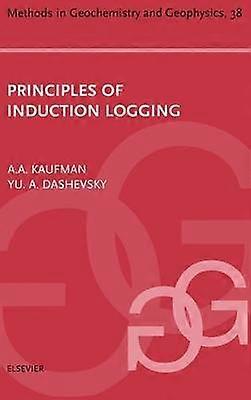 Principles of Induction Logging
