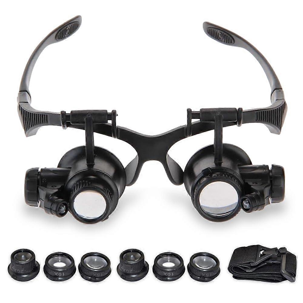 LED Head Magnifier With 10X-25X Magnifications, 8 Interchangeable Lenses, Interchangeable Headband, Dual-Eye Magnifier