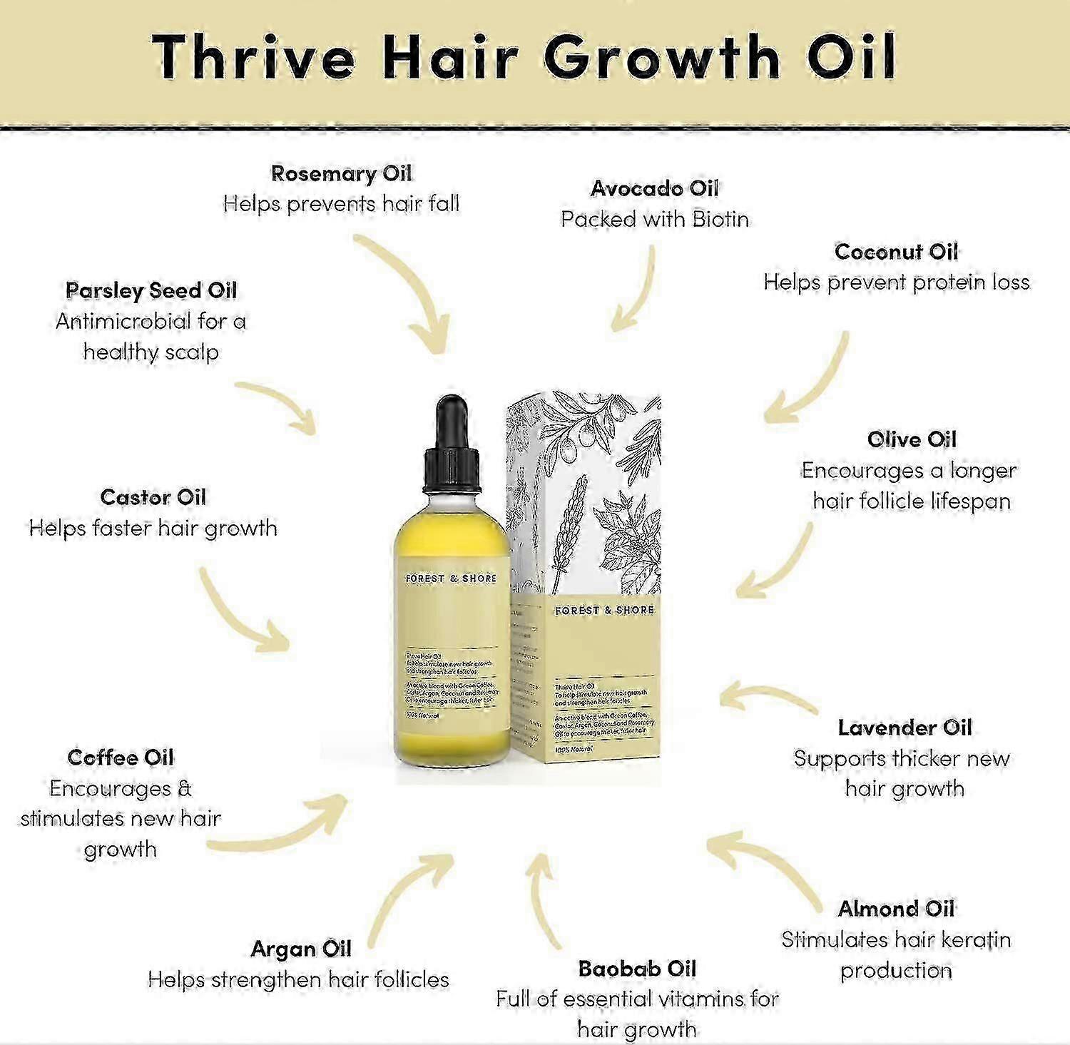 زيت نمو الشعر الطبيعي - نباتي نمو الشعر الطبيعي العضوي