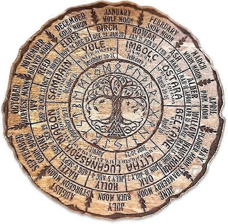 Wheel Of The Year Sign, Pagan Sign, Tree Tree Of Wheel Of The Year, Tree Of Decor Wheel