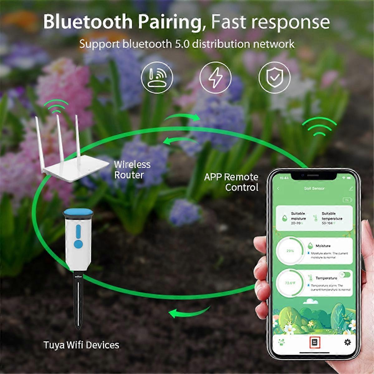 Upgrade Tuya 2.4GHz WiFi Smart Soil Detector Indoor Potted Plant Temperature and Humidity Sensor Irr