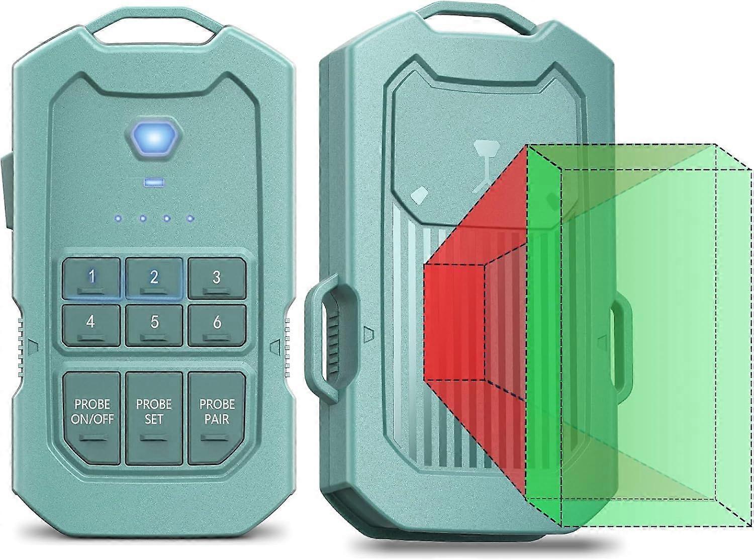 Outdoor Motion Sensor Alarm with LongRange Detection, Wireless Security for Camping RV, IP66 Waterproof Rechargeable