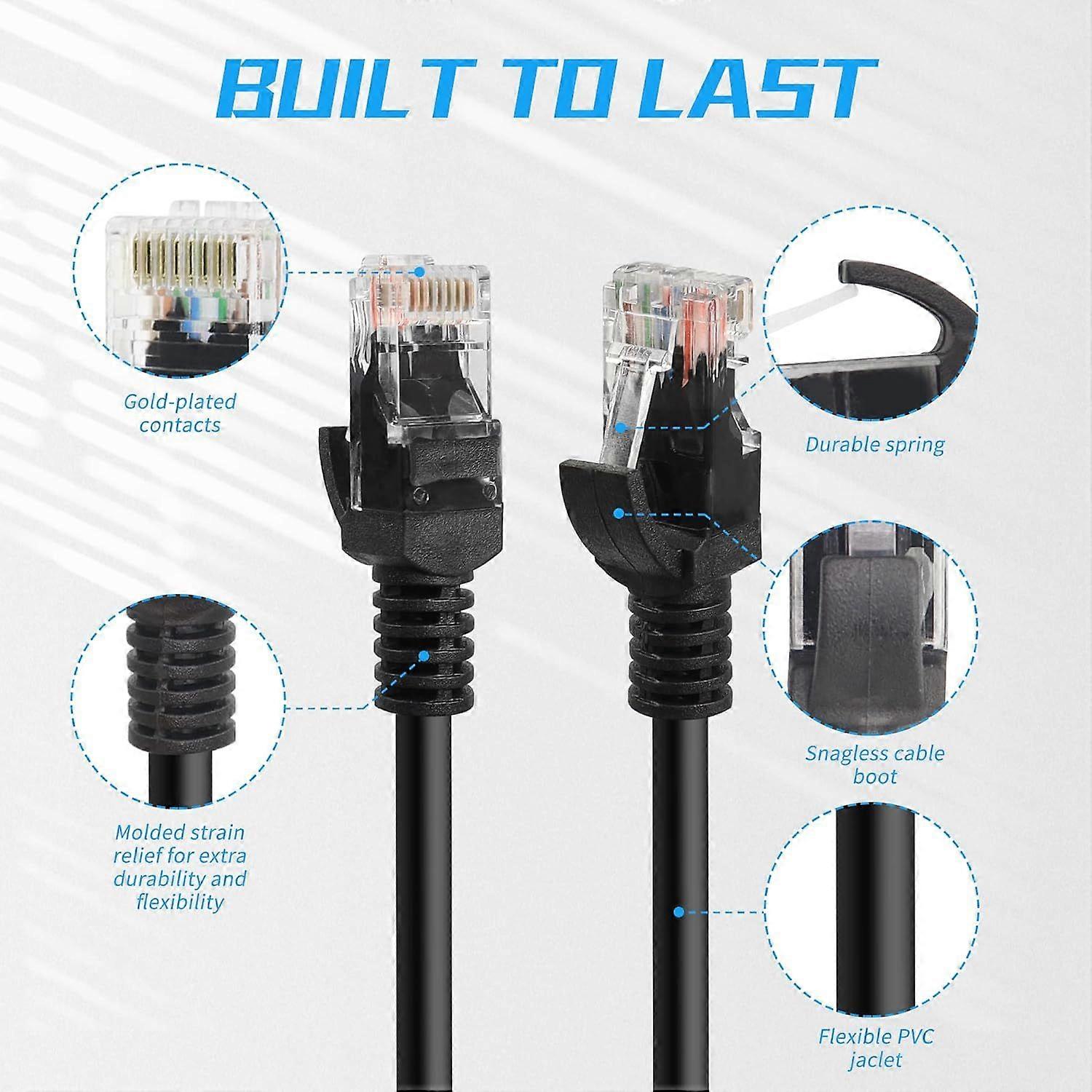 0.5ft Short Cat5e Ethernet Patch Cable (8 Pack, Mixed Color)