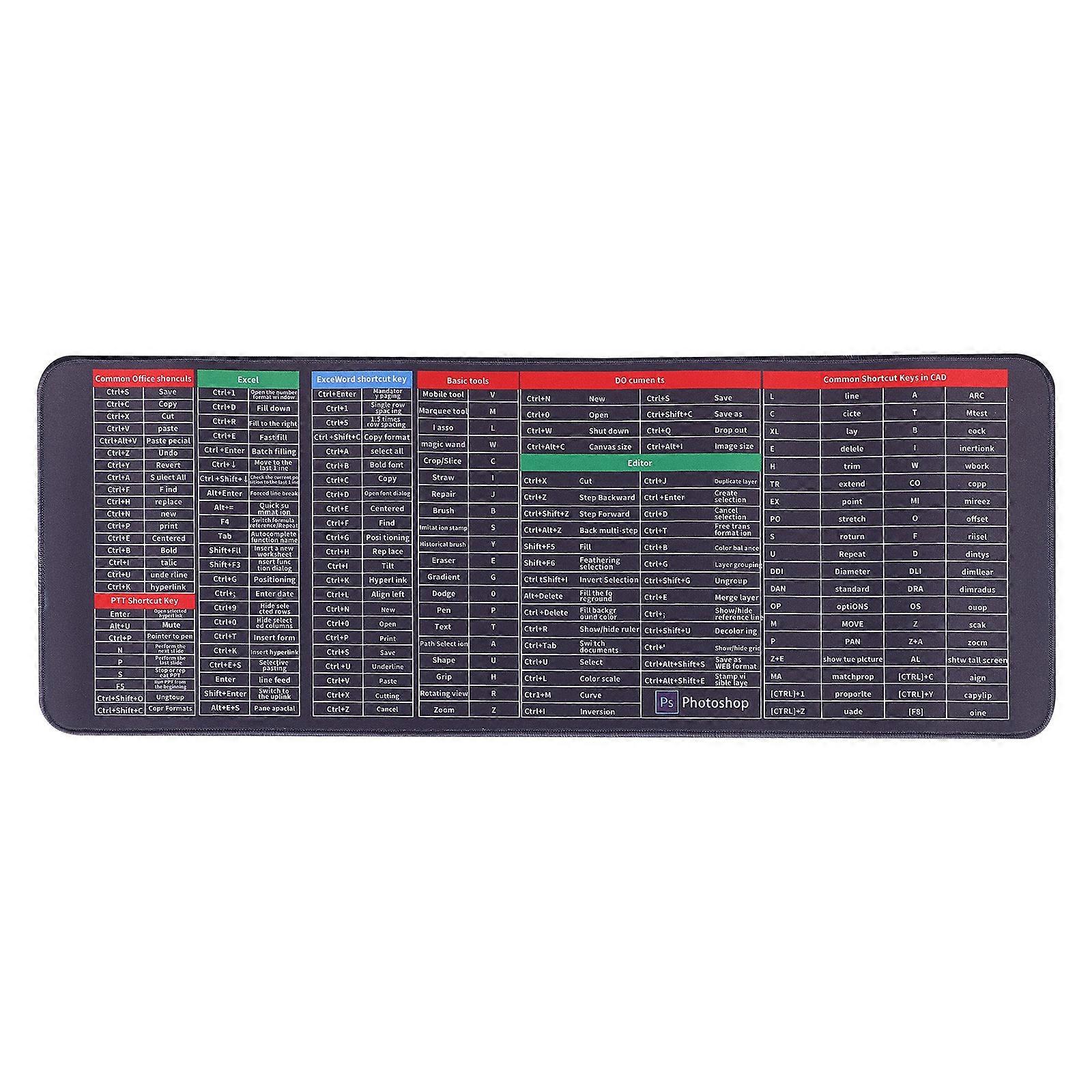 Mouse Pad Computer Shortcut Pattern Gaming Mouse Pad Rubber Mouse Mat Supply