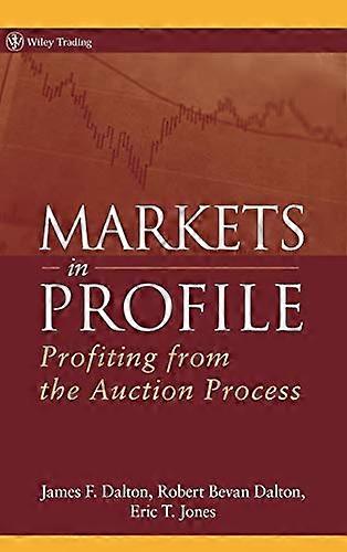 Markets in Profile: Profiting from the Auction Process