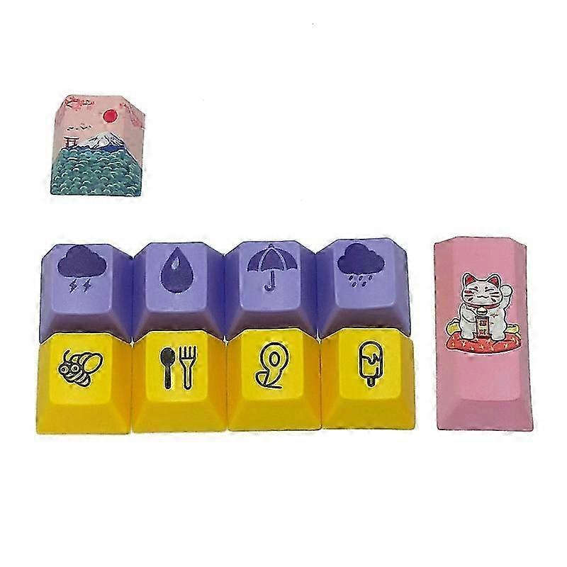 PBT Keycap Cherry Profile Dye-Subbed Keycap for Mechanical Keyboard Enter + R4