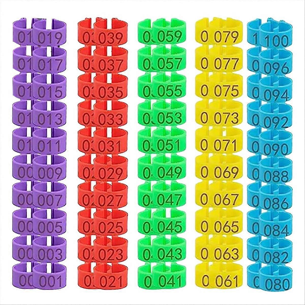 Chicken Thigh Ring Clip Numbered Leg Band Tags