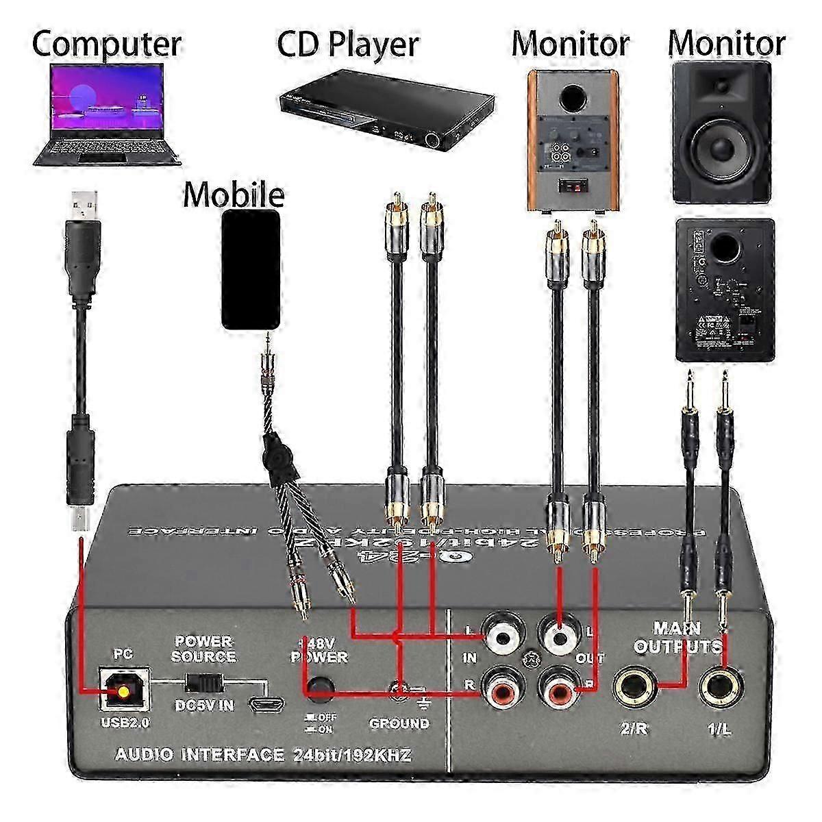 Professional 24Bit 192KHz Audio Interface 2 Input Sound Card compatible with Electric Guitar Loopback External