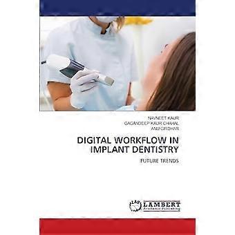 Digital workflow in implant dentistry