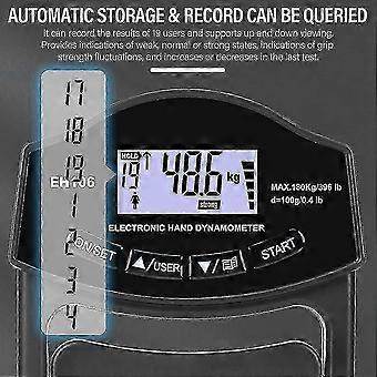Grip Tester, 396 lb/180 kg Digital Grip Tester 2025 26-27
