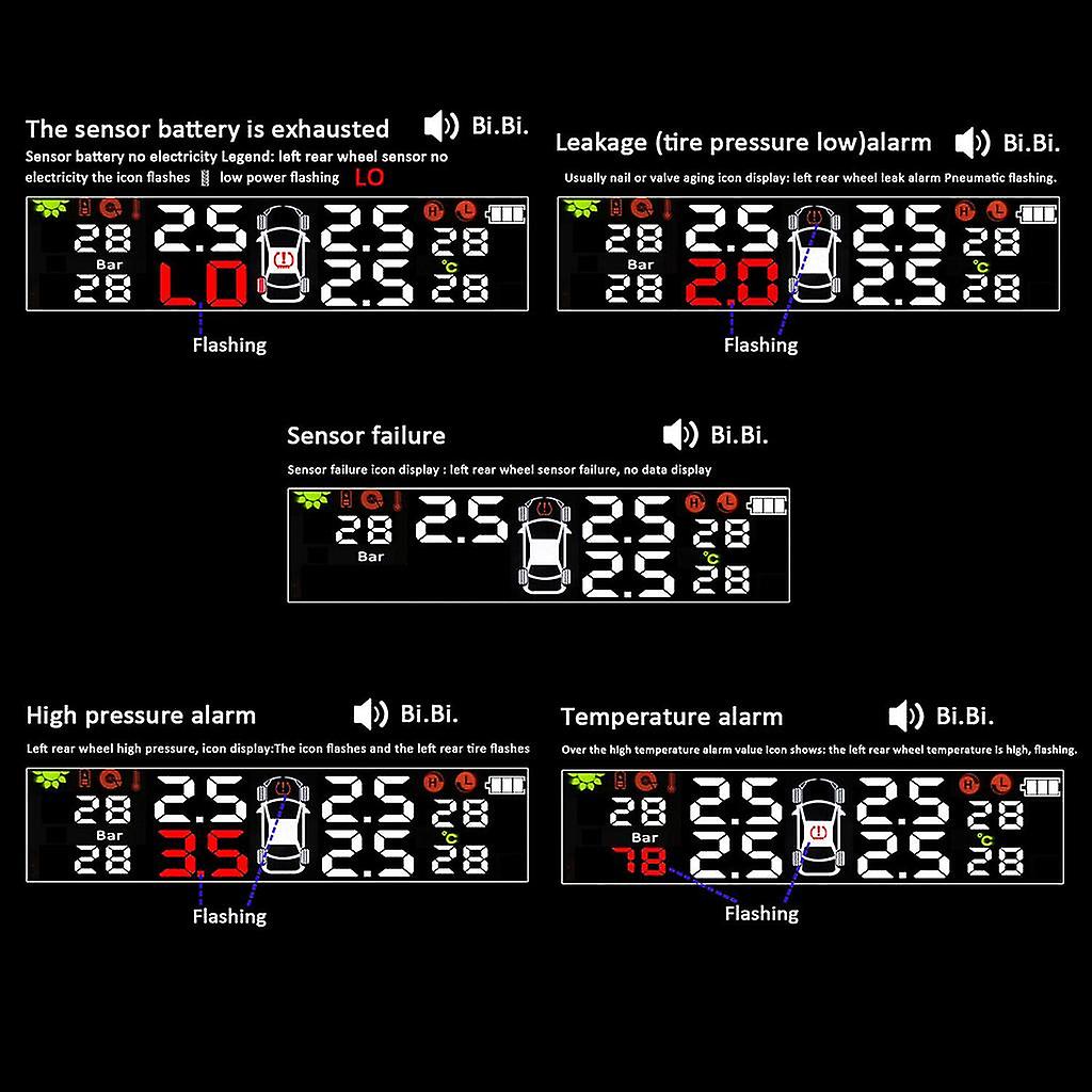 Solar Car Tire Pressure Monitoring System Gauge + 4 External Sensors