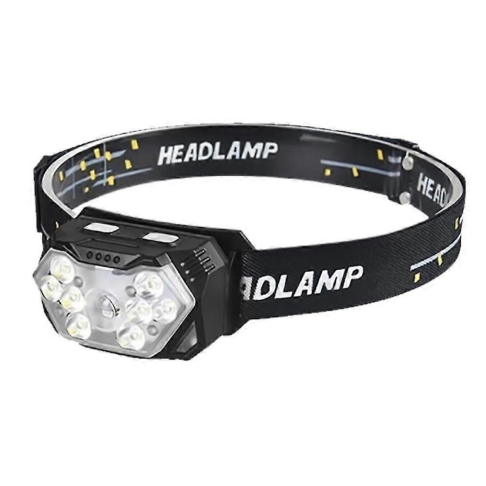 Intelligent Led Waving Sensor Headlamp Seven Levels Dimming