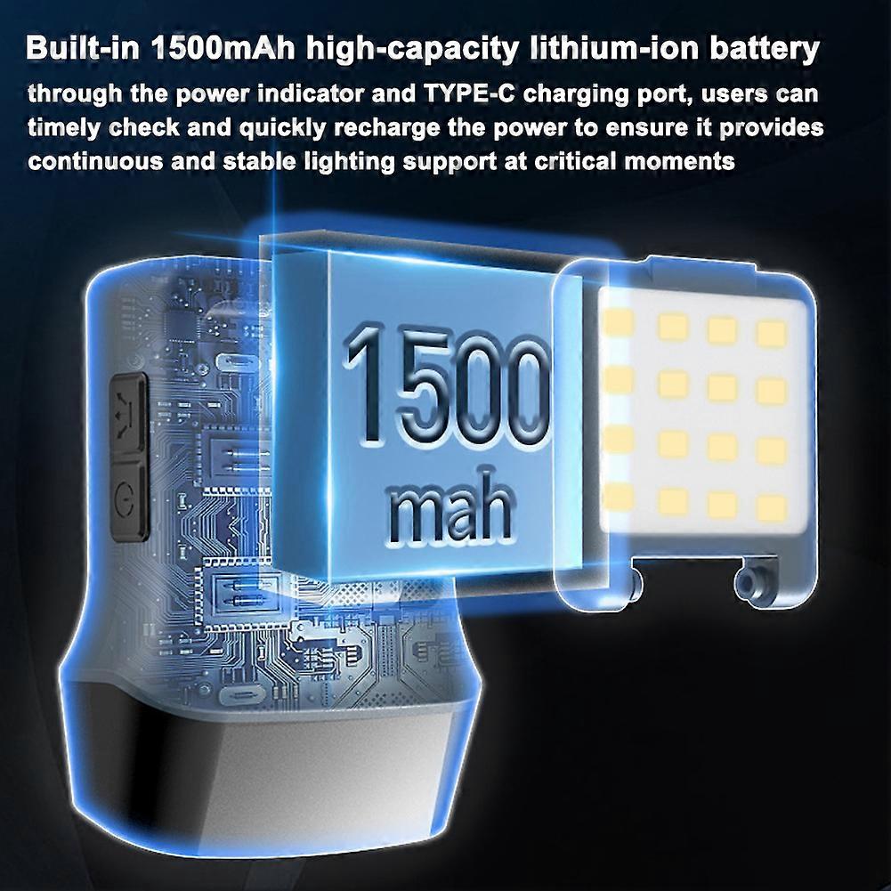 LED Sensor Light Brightness Adjustable Headlamp COB Hat Clip Light Side Sensor Five Light Modes with Stepless Dimmable Function IPX4 Waterproof