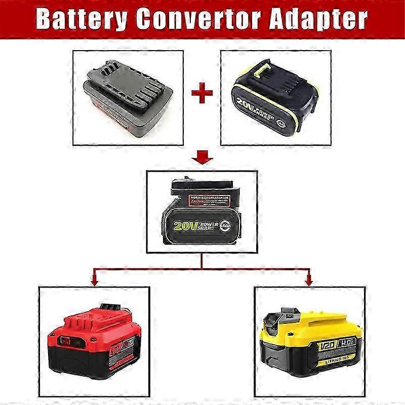 25-26 Adapter For Worx 20V 5PIN Li-ion Battery Convert To For CRAFTSMAN 20V Power Tool