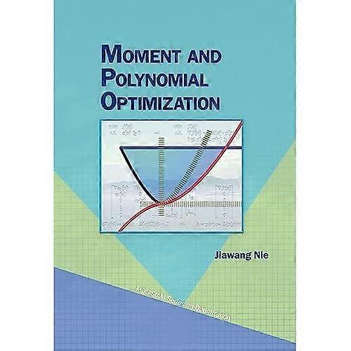 Moment and Polynomial Optimization