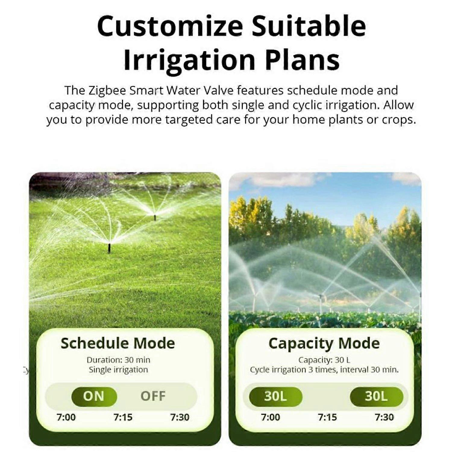 Intelligent Garden Irrigation Water Valve