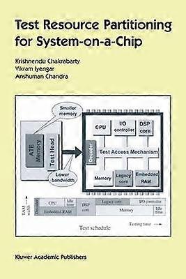 Test Resource Partitioning for System-on-a-Chip