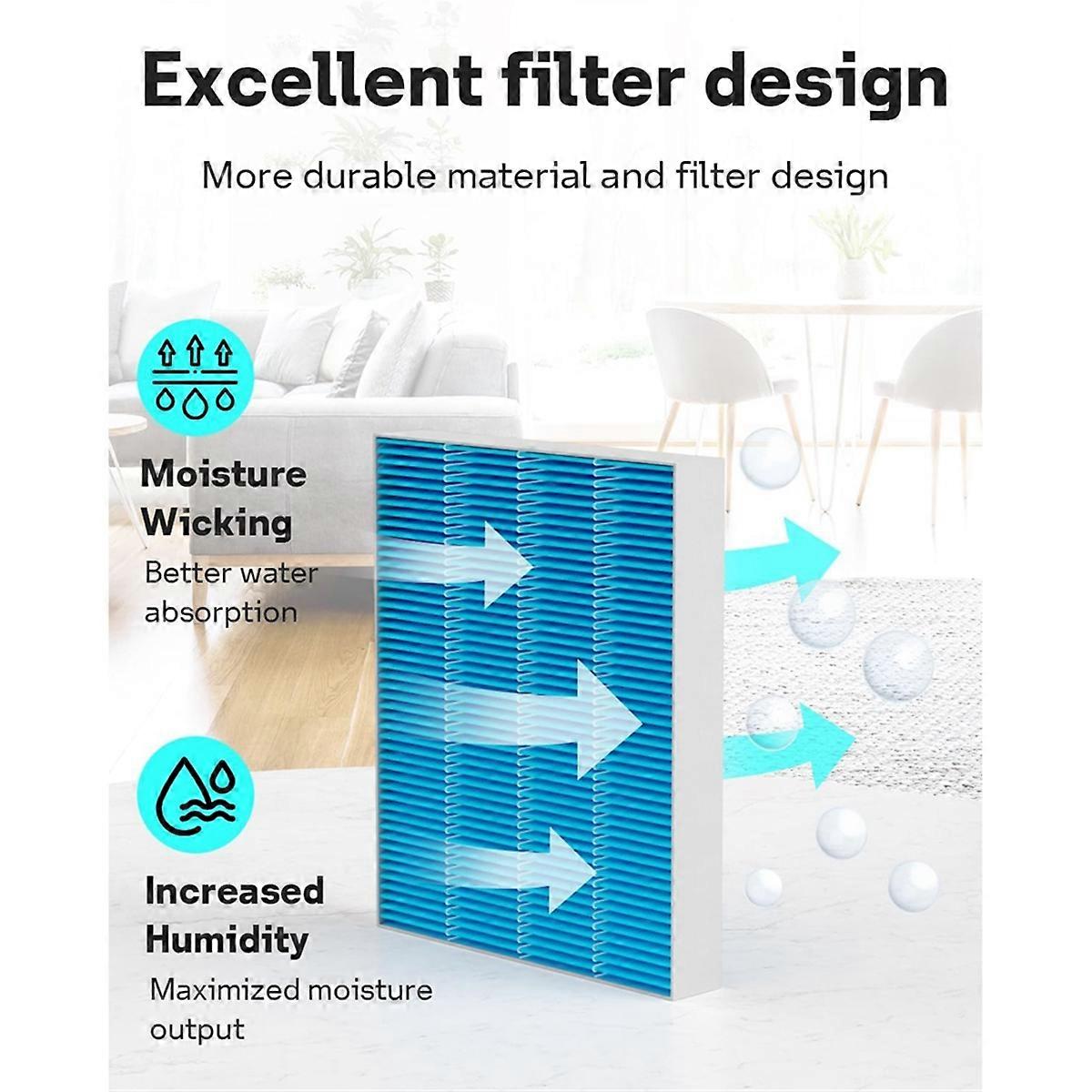 8er Pack Luftbefeuchterfilter Ersatz Für LEVOIT Superior 6000S – Kompatibel, Für Große Partikel & Mineralien