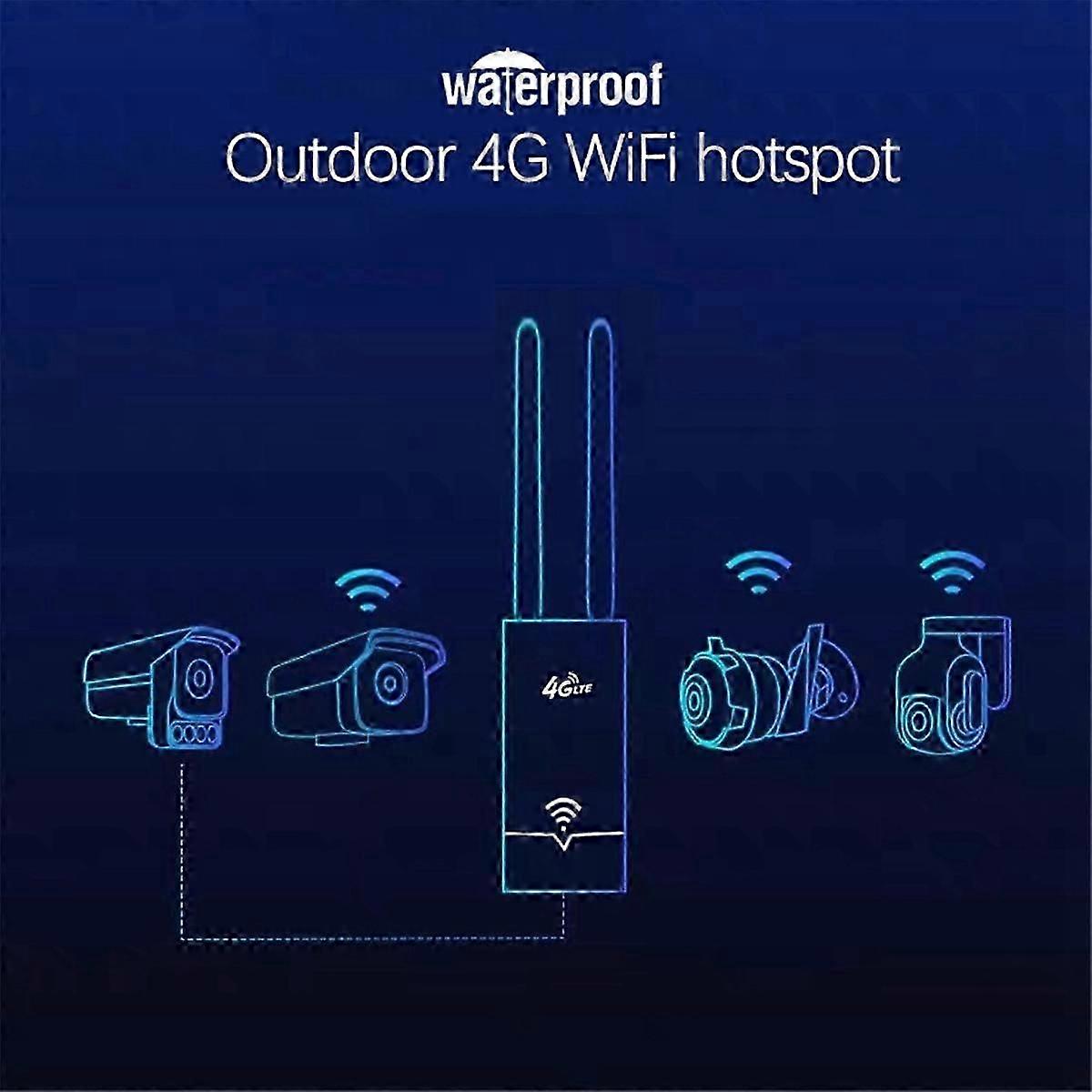 Outdoor 4G Wifi Router 150Mbps Wireless Wifi Router High Speed Dual External Antenna with SIM Card Slot EU Plug