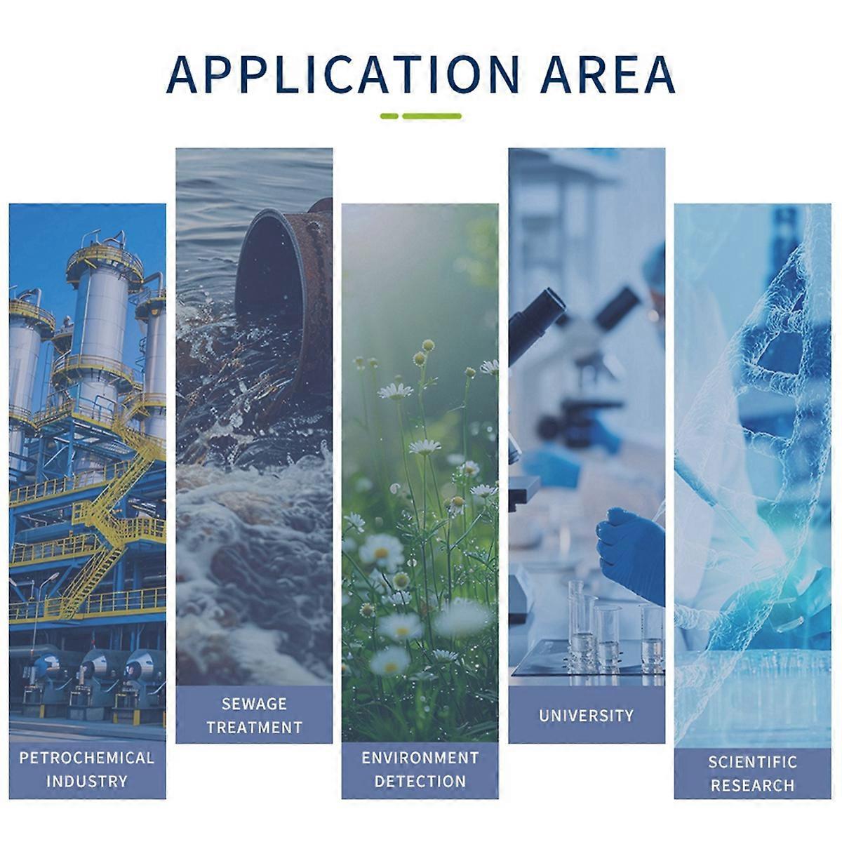 6インチベンチトップデジタルPHテストメーターPHメーターラボ分析機器水質検出用PHメーター（EU）