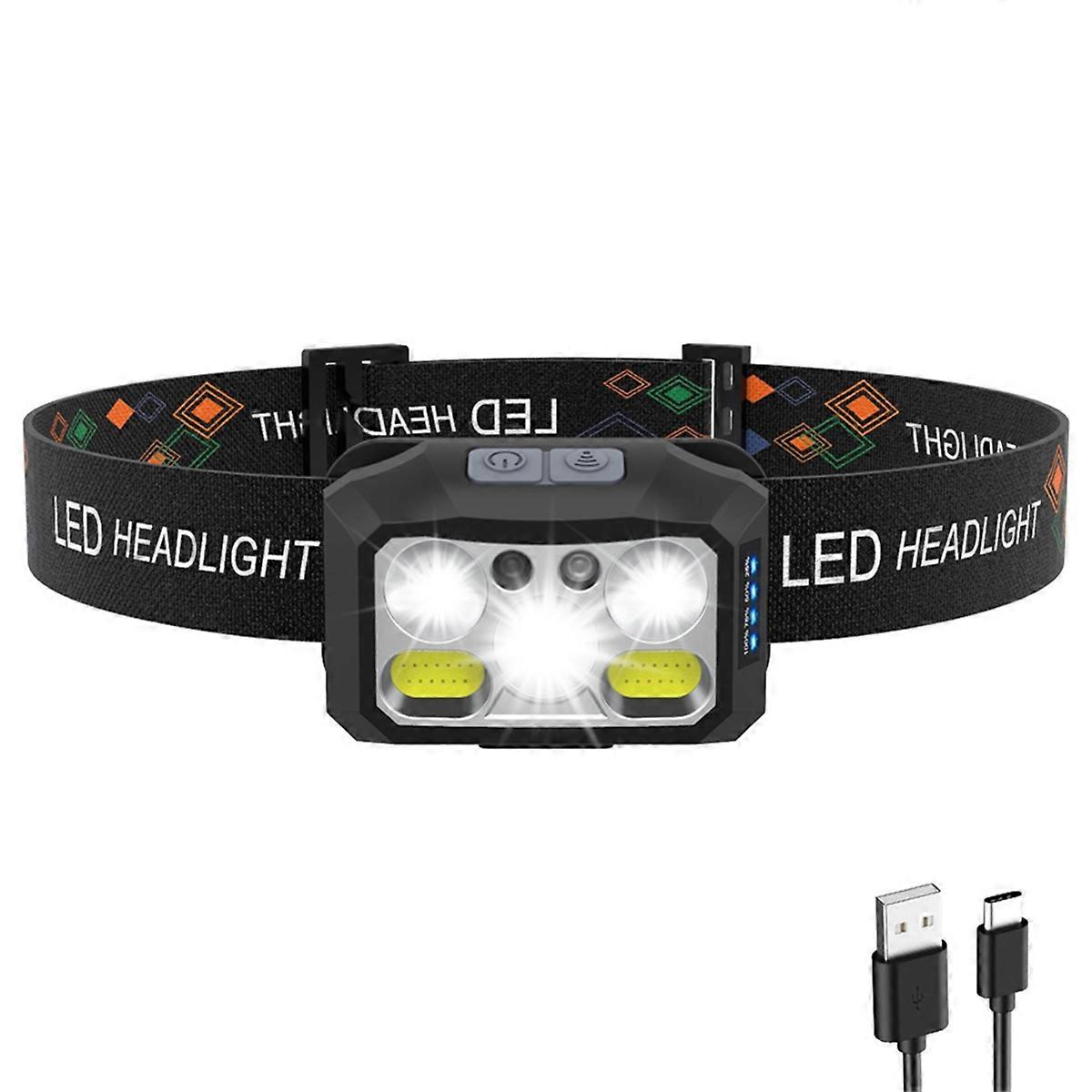 Rechargeable LED Headlamp, Motion Sensor LED Headlight, for Running