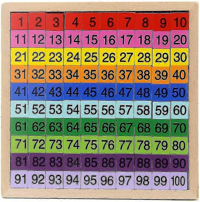 Wooden Math Hundred Board, Counting To 100 For Kindergarten