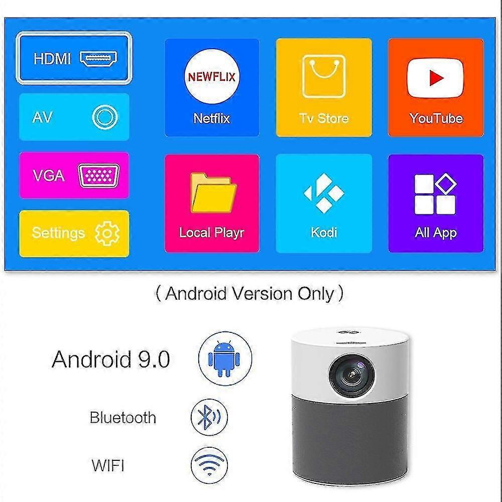 Android Wifi Smart Mini Projektor Full HD 1080p Tragbarer LED-Projetor 4k Bluetooth Beamer 5000 Lumen Heimkino
