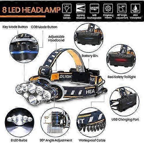 Goodzaz Rechargeable Led Headlamp 8 Modes, Super Bright Headlamp, 8 Leds, With Warning Light, Usb And 2 Waterproof Batteries, For Camping, Fishing, Ca