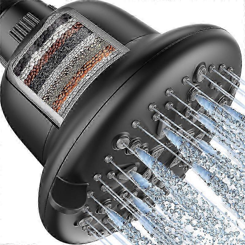 Filtered Shower Head with 7 Spray Modes, High Pressure, Adjustable Chrome Finish, Easy Install for All Showers