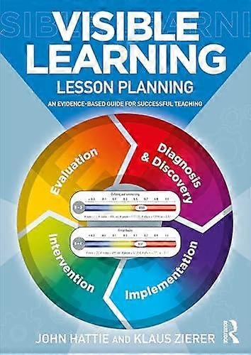 Visible Learning Lesson Planning by Zierer & Klaus University of Augsburg & Germany Paperback
