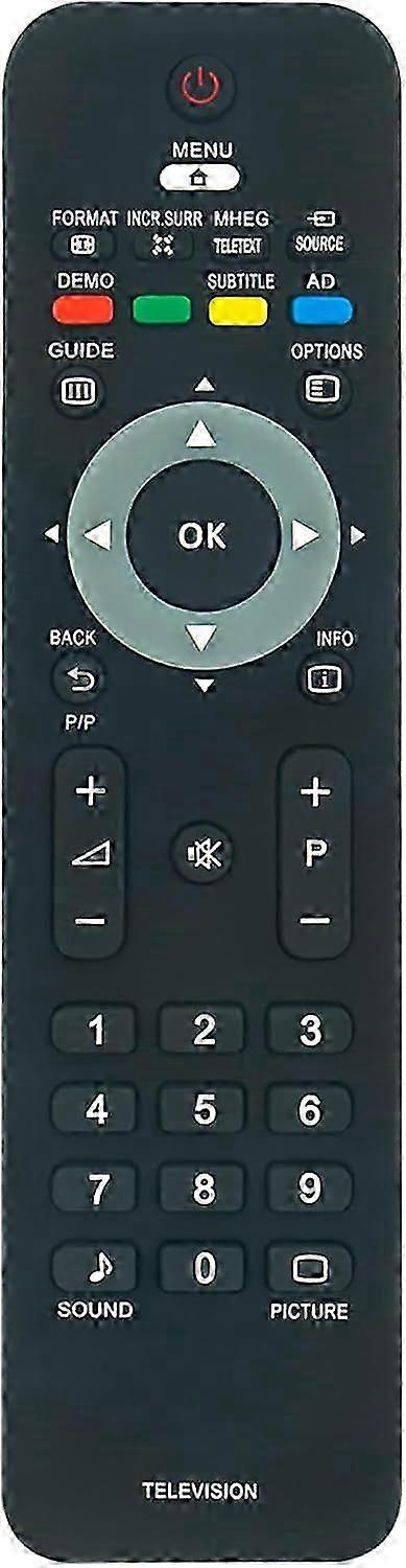 2025 Latest Model  242254902454 Replace Remote Control fit for Philips TV